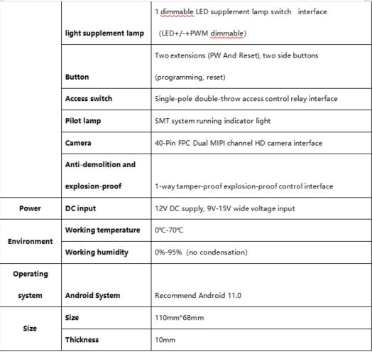 Spec 1