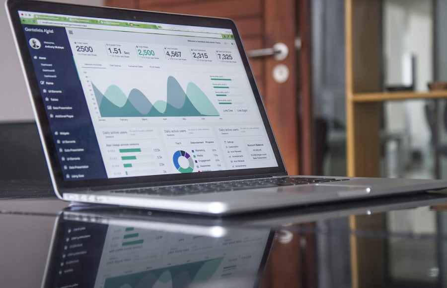 İş zekası ve dashboard