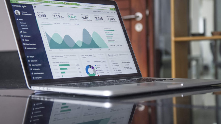 İş zekası ve dashboard