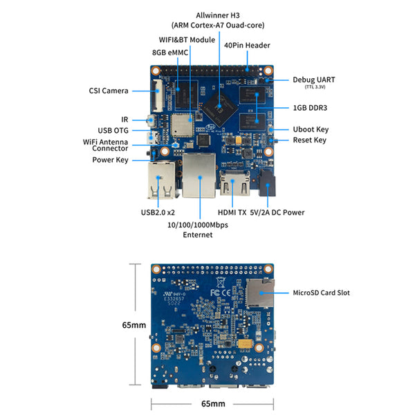 Banana Pi BPI-M2+ (H3) Tek Kart Bilgisayar (SBC) – 1GB RAM + 8GB eMMC – 2