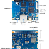 Banana Pi BPI-P2 Zero Tek Kart Bilgisayar (SBC) – 512MB RAM + 8GB eMMC – 2