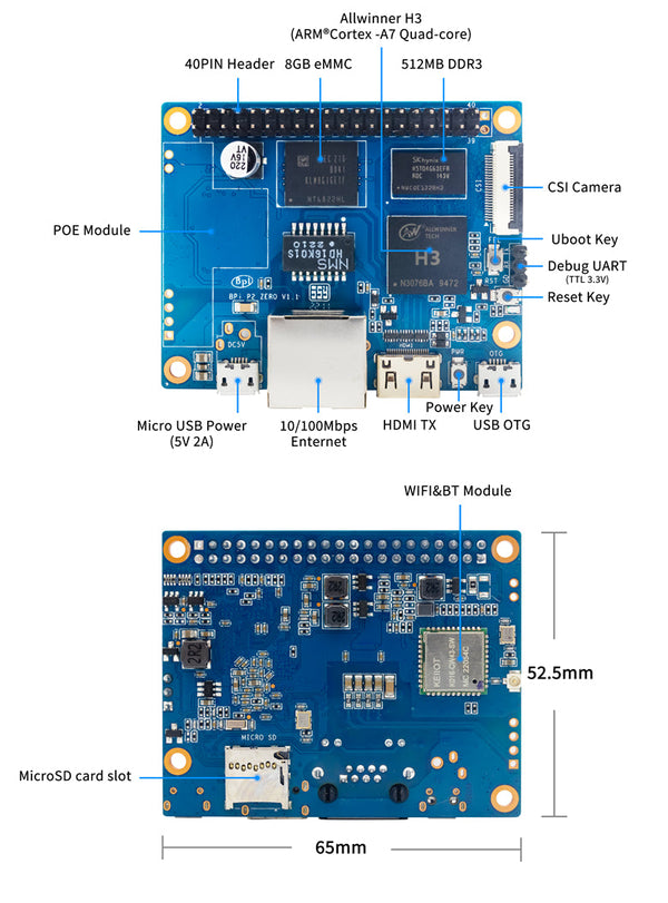 Banana Pi BPI-P2 Zero Tek Kart Bilgisayar (SBC) – 512MB RAM + 8GB eMMC – 2