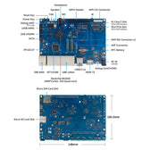 Banana Pi BPI-R2 PRO Router Kartı – 2GB RAM + 16GB eMMC – 2