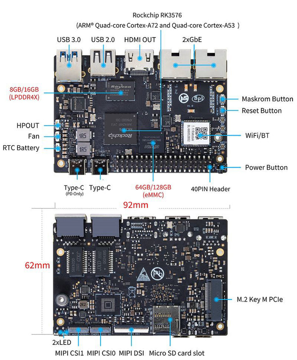 Banana Pi BPI-M5 PRO Tek Kart Bilgisayar (SBC) – 4GB RAM + 32GB eMMC – 2