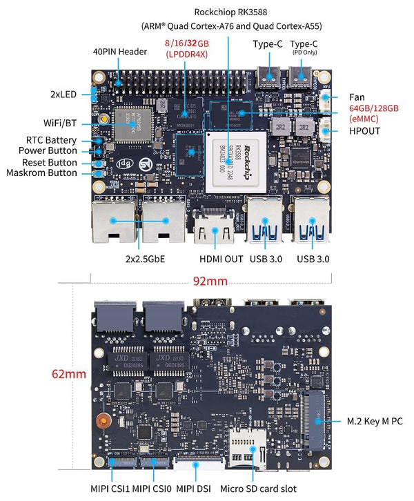 Banana Pi BPI-M7 Tek Kart Bilgisayar (SBC) – 8GB RAM + 64GB eMMC – 2