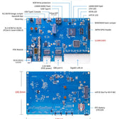 Banana Pi BPI-RV2 RISC-V Gateway Kartı – 2