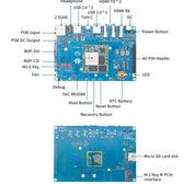 Banana Pi BPI-W3 Tek Kart Bilgisayar (SBC) – 8GB RAM + 32GB eMMC – 2