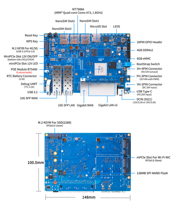Banana Pi BPI-R4-4E Router Kartı (PoE Destekli) – 4GB RAM + 8GB eMMC – 3