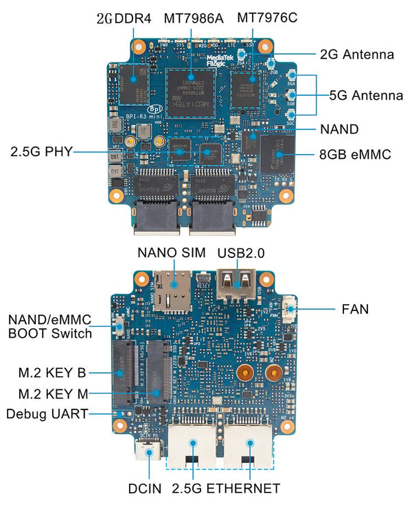 Banana Pi BPI-R3 Mini Router Kartı + 12V PD Güç Adaptörü – 4
