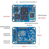 Banana Pi BPI-CM6 İşlemci Modülü (Taşıyıcı Kart Gerekir) – 5