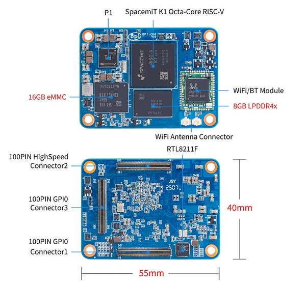 Banana Pi BPI-CM6 İşlemci Modülü (Taşıyıcı Kart Gerekir) – 5