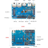 Banana Pi BPI-CM6 Taşıyıcı Kart – 5