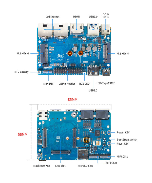 Banana Pi BPI-CM6 Taşıyıcı Kart – 5
