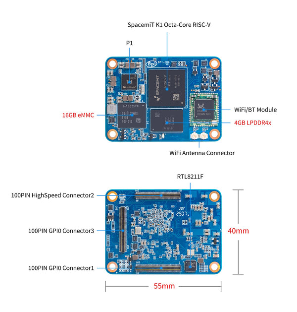 Banana Pi BPI-CM6 İşlemci Modülü (Taşıyıcı Kart Gerekir) – 6
