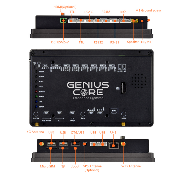 7 İnç A133P Android Endüstriyel HMI Panel PC– IPS Panel, 2x Dahili Hoparlör, ABS Gövde