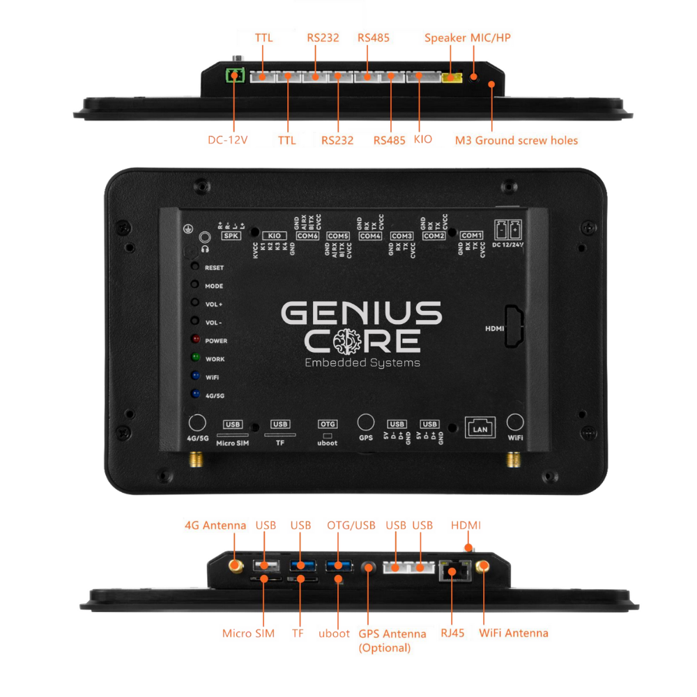 7 İnç RK3576S Android Endüstriyel HMI Panel PC– IPS LCD, Dayanıklı ABS Gövde