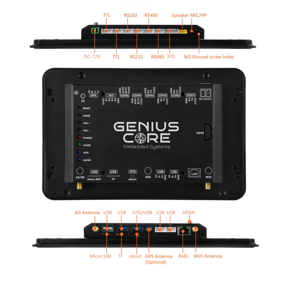 7 İnç RK3576S Android Endüstriyel HMI Panel PC– IPS LCD, Dayanıklı ABS Gövde