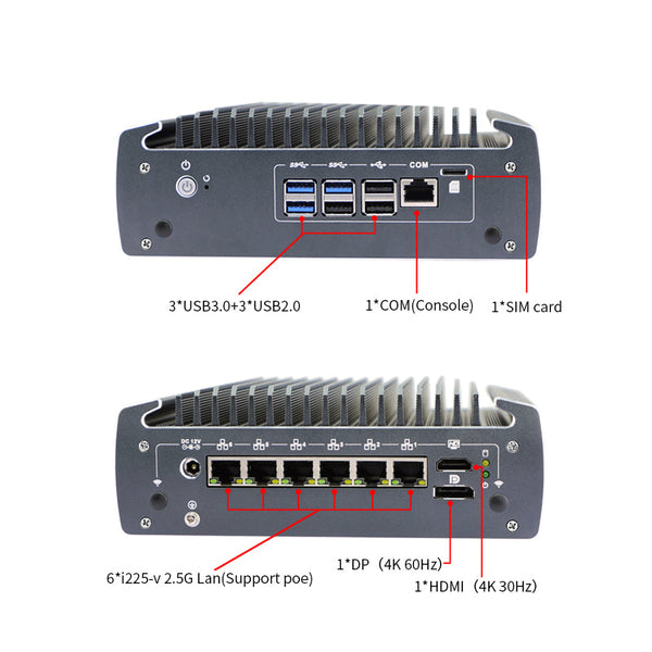 N3061 Intel 10th Generation Core i5 Industrial Mini PC