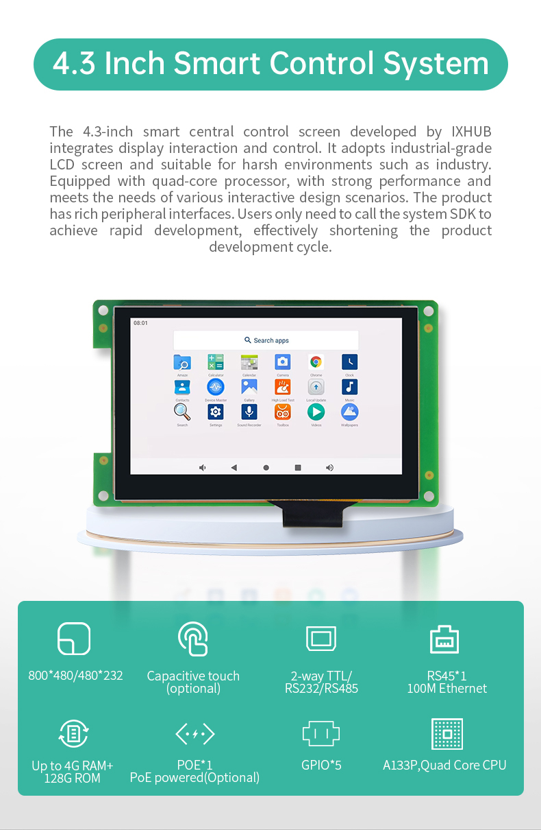 4.3 İnç A133P İşlemcili Open Frame Android Panel PC – Gömülü Kontrol Platformu