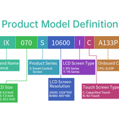 4.3 İnç A133P İşlemcili Open Frame Android Panel PC – Gömülü Kontrol Platformu