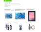 FriendlyElec Smart4418 DEV KIT 2.0 ARM Geliştirme Kiti – Smart4418 / Smart6818 Carrier Board