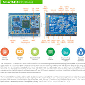 FriendlyElec Smart4418 DEV KIT 2.0 ARM Geliştirme Kiti – Smart4418 / Smart6818 Carrier Board