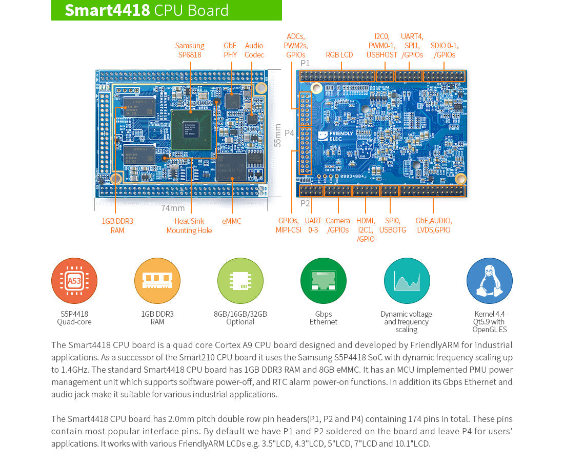 FriendlyElec Smart4418 DEV KIT 2.0 ARM Geliştirme Kiti – Smart4418 / Smart6818 Carrier Board