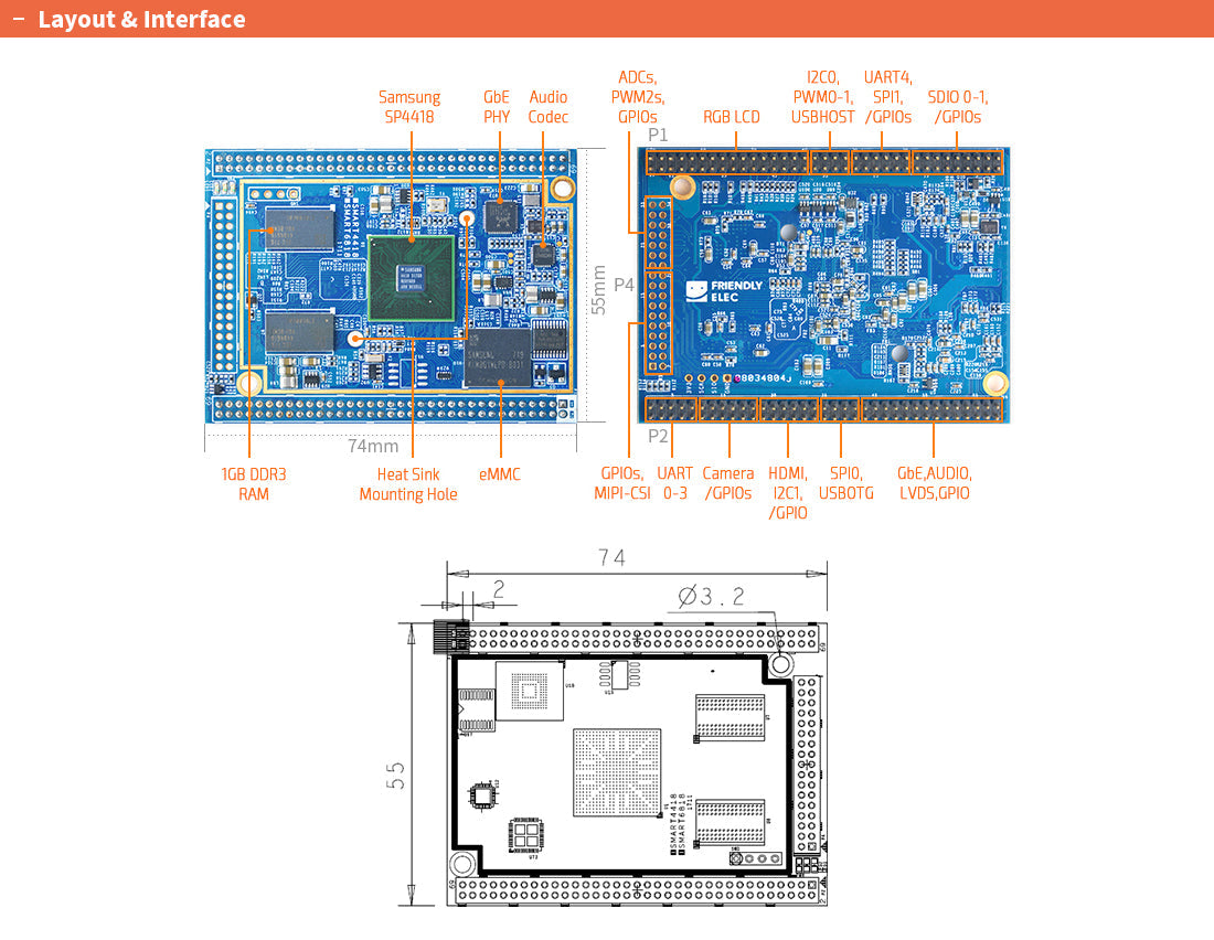 FriendlyElec Smart4418 CPU Board – Samsung S5P4418 Quad-Core ARM Cortex-A9 Industrial CPU Module