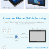 7 İnç RK3288 Android Endüstriyel HMI Panel PC – IPS Panel, 2x Dahili Hoparlör, ABS Gövde