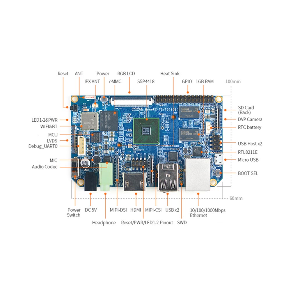 NanoPC-T2 SBC – Samsung S5P4418 Quad-Core Cortex-A9 Development Board