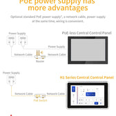 7 İnç RK3568 Android Endüstriyel HMI Panel PC – IPS Panel, 2x Dahili Hoparlör, Geniş Çerçeveli ABS Gövde