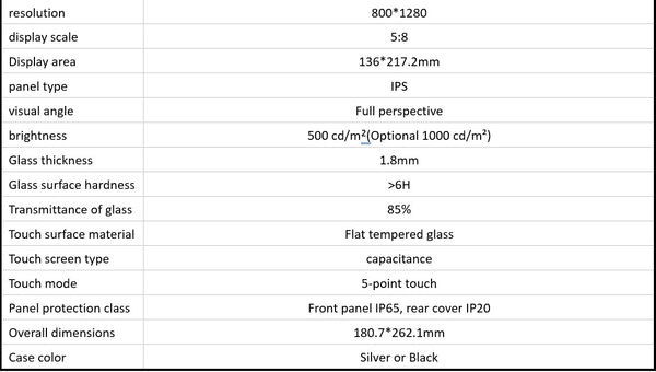 spec