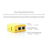 Friendly Elec NanoPi R1S Specs