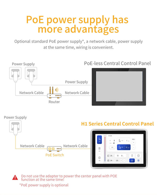 10.1 İnç A133P Android Endüstriyel HMI Panel PC– IPS Panel, 2x Dahili Hoparlör, Geniş Çerçeveli ABS Gövde