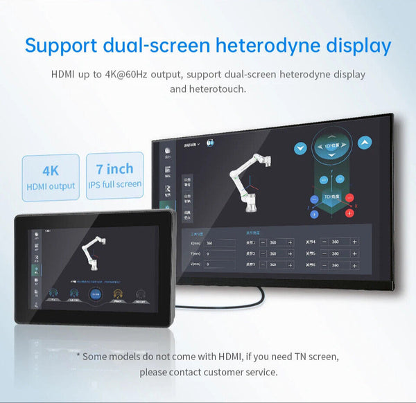 7 İnç A133P Android Endüstriyel HMI Panel PC– IPS Panel, 2x Dahili Hoparlör, ABS Gövde
