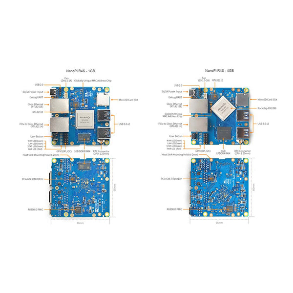Friendly Elec NanoPi R4S