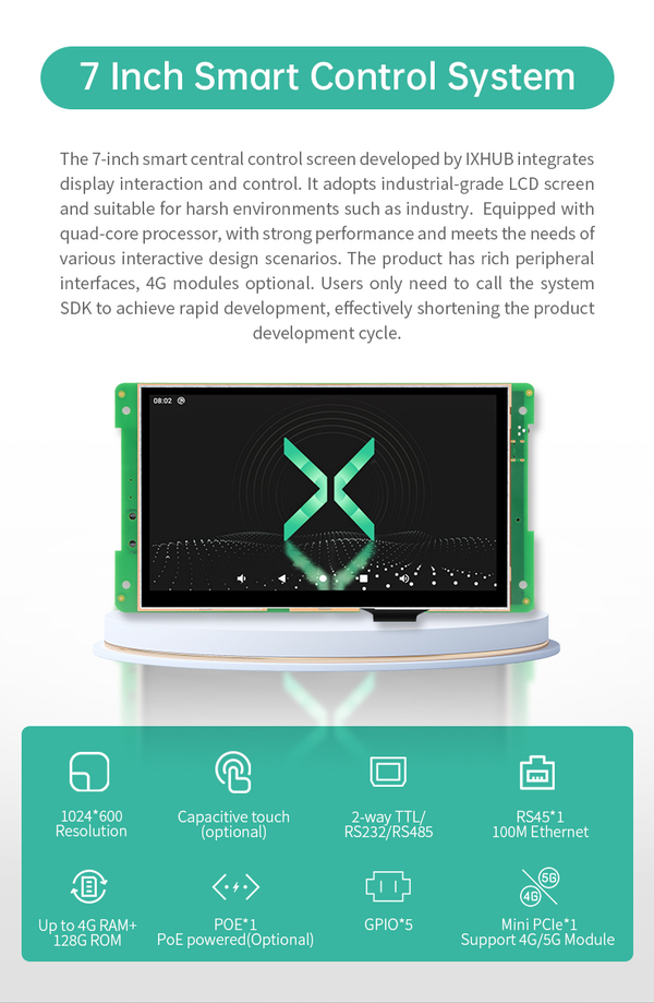 7 İnç S905D3 İşlemcili Open Frame Android AIoT Endüstriyel HMI Board– K-S905 Serisi