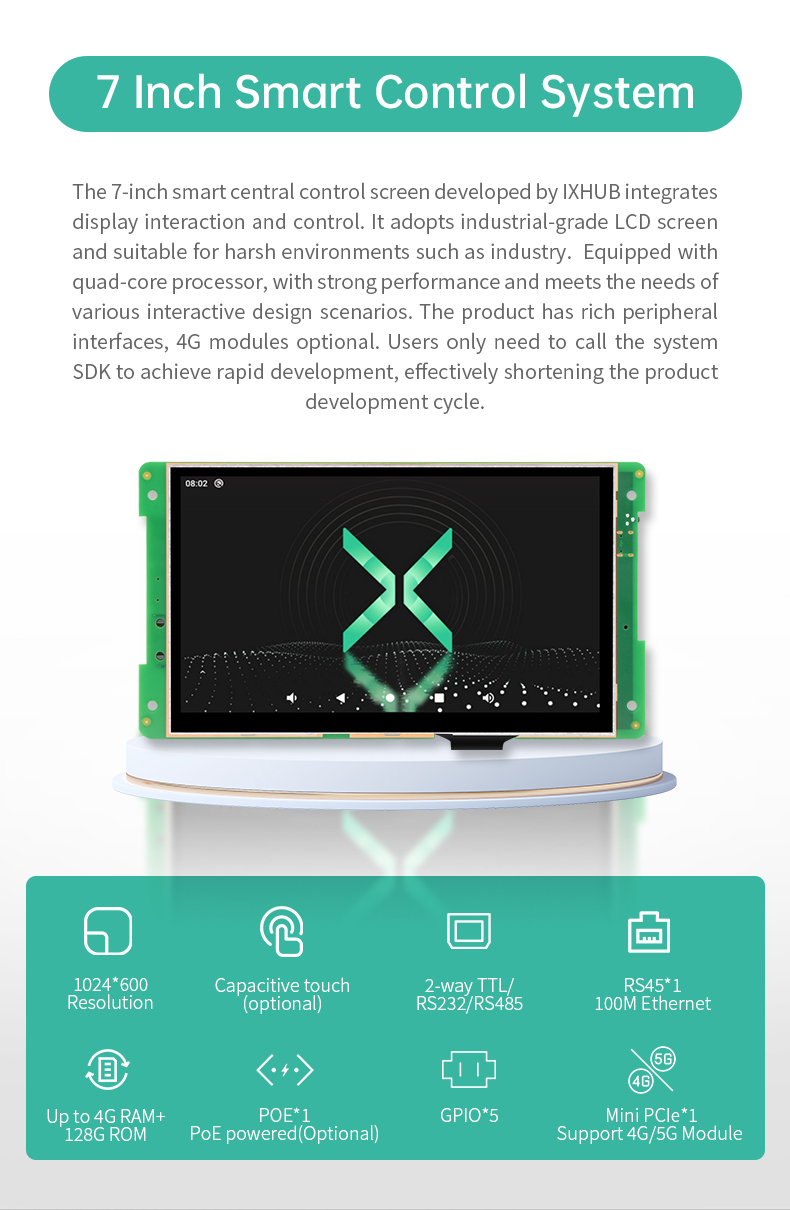 7 İnç A133P Quad-Core Android Open Frame HMI Panel PC – RS232/RS485 Seri Port, 500 Nits IPS Panel