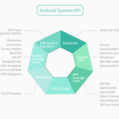 7 İnç RK3399 İşlemcili Open Frame Android Panel PC– 6 Çekirdekli ARM, Dual Display, RS232/RS485 (K4 Serisi)