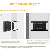 7 İnç RK3288 Android Endüstriyel HMI Panel PC – IPS Panel, 2x Dahili Hoparlör, Geniş Çerçeveli ABS Gövde