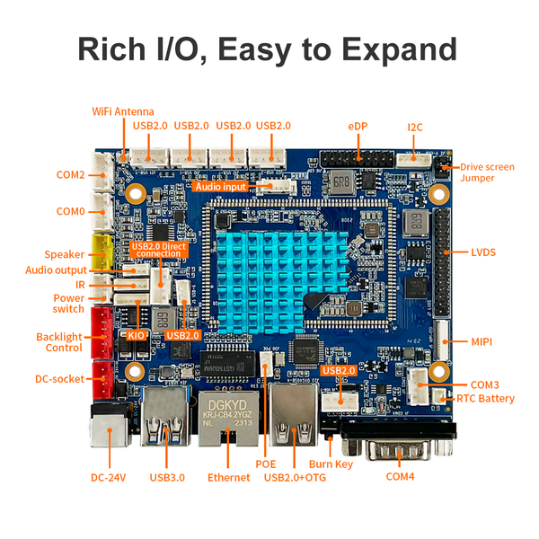 AW-Y3566 Smart AI Scale Motherboard