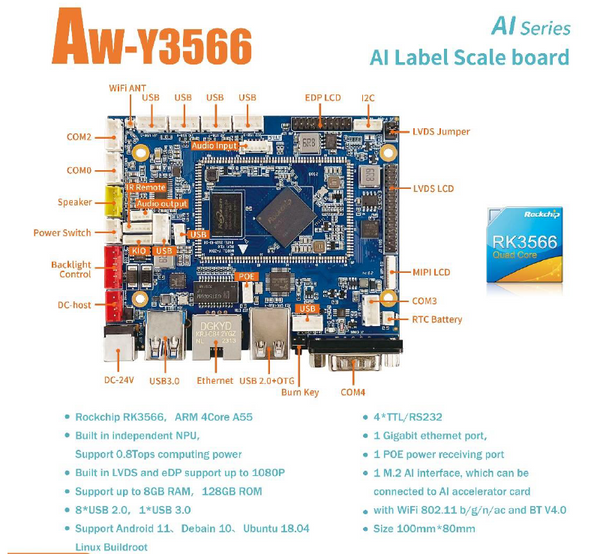 AW-Y3566 Smart AI Scale Motherboard