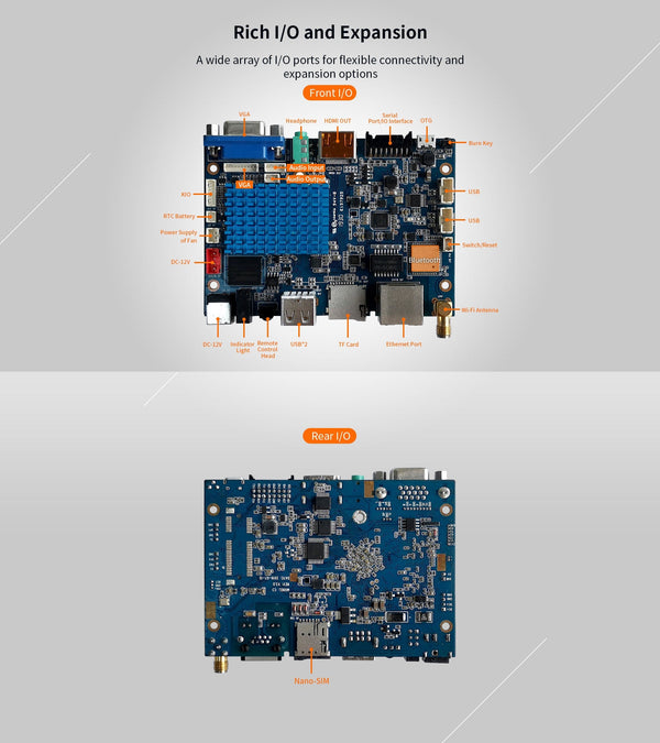 C3 Series Smart Minicomputer Board