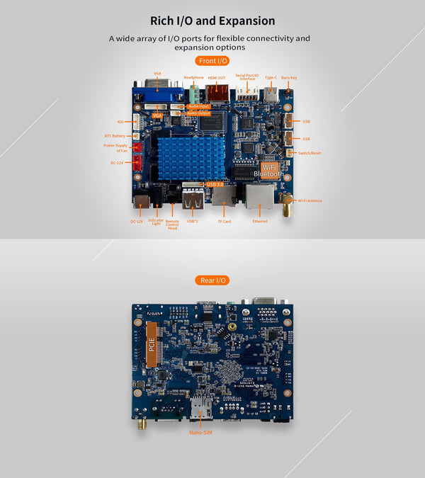 C4 Series Smart Minicomputer Board