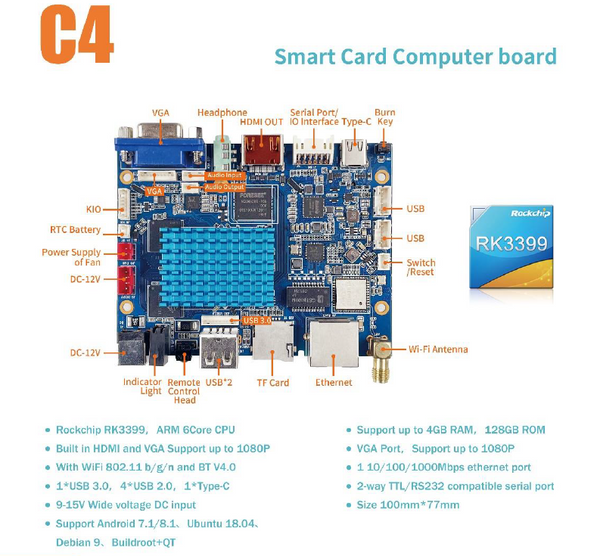 C4 Series Smart Minicomputer Board