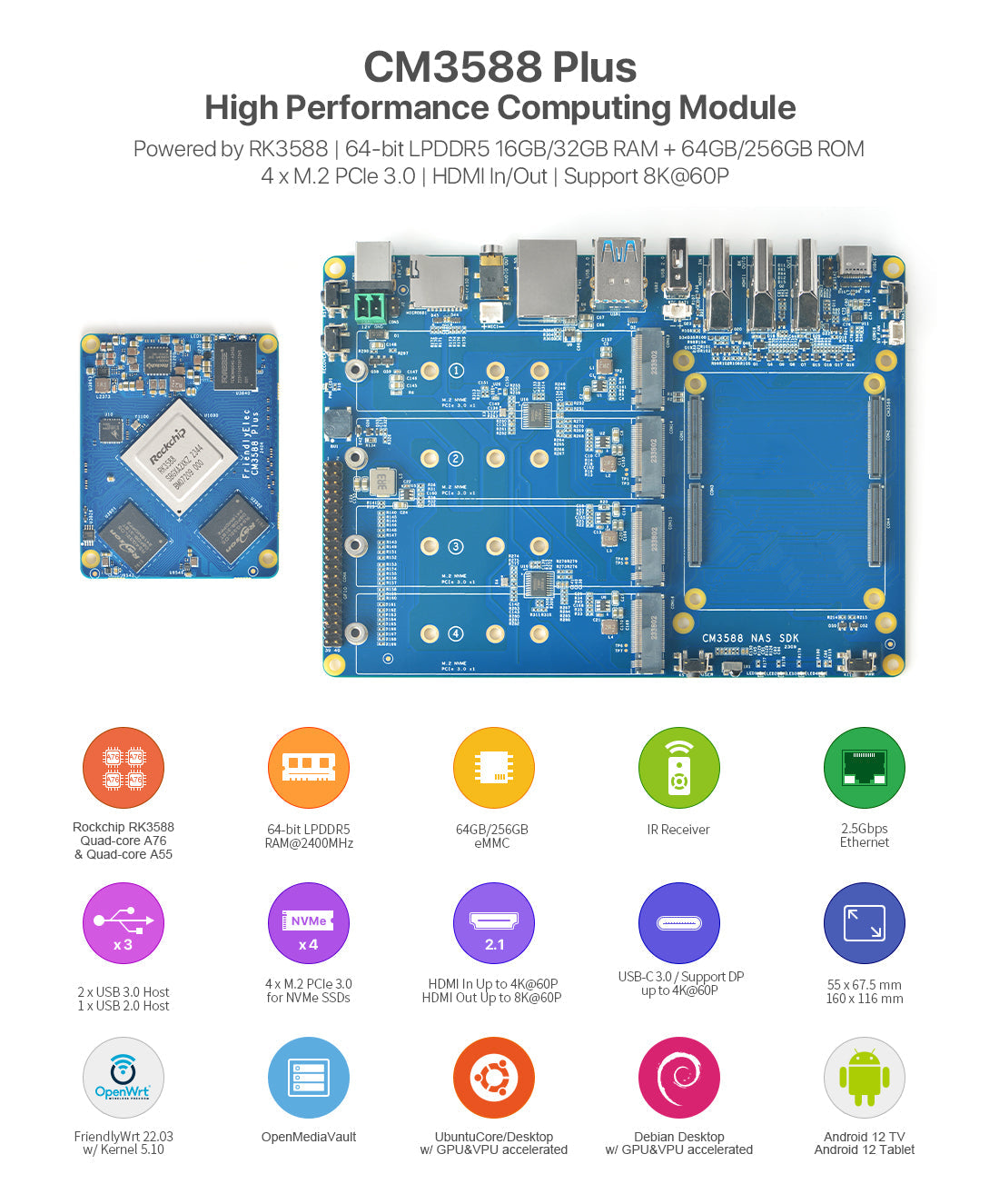 Friendly Elec NanoPi CM3588 Plus RK3588 AI & Edge Computing CPU Module