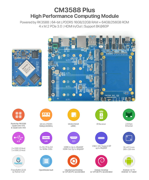FriendlyElec NanoPi CM3588 Plus– RK3588 AI & Edge Computing CPU Modülü