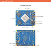 Friendly Elec NanoPi CM3588 Plus RK3588 AI & Edge Computing CPU Module