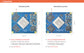 Friendly Elec NanoPi CM3588 Plus RK3588 AI & Edge Computing CPU Module