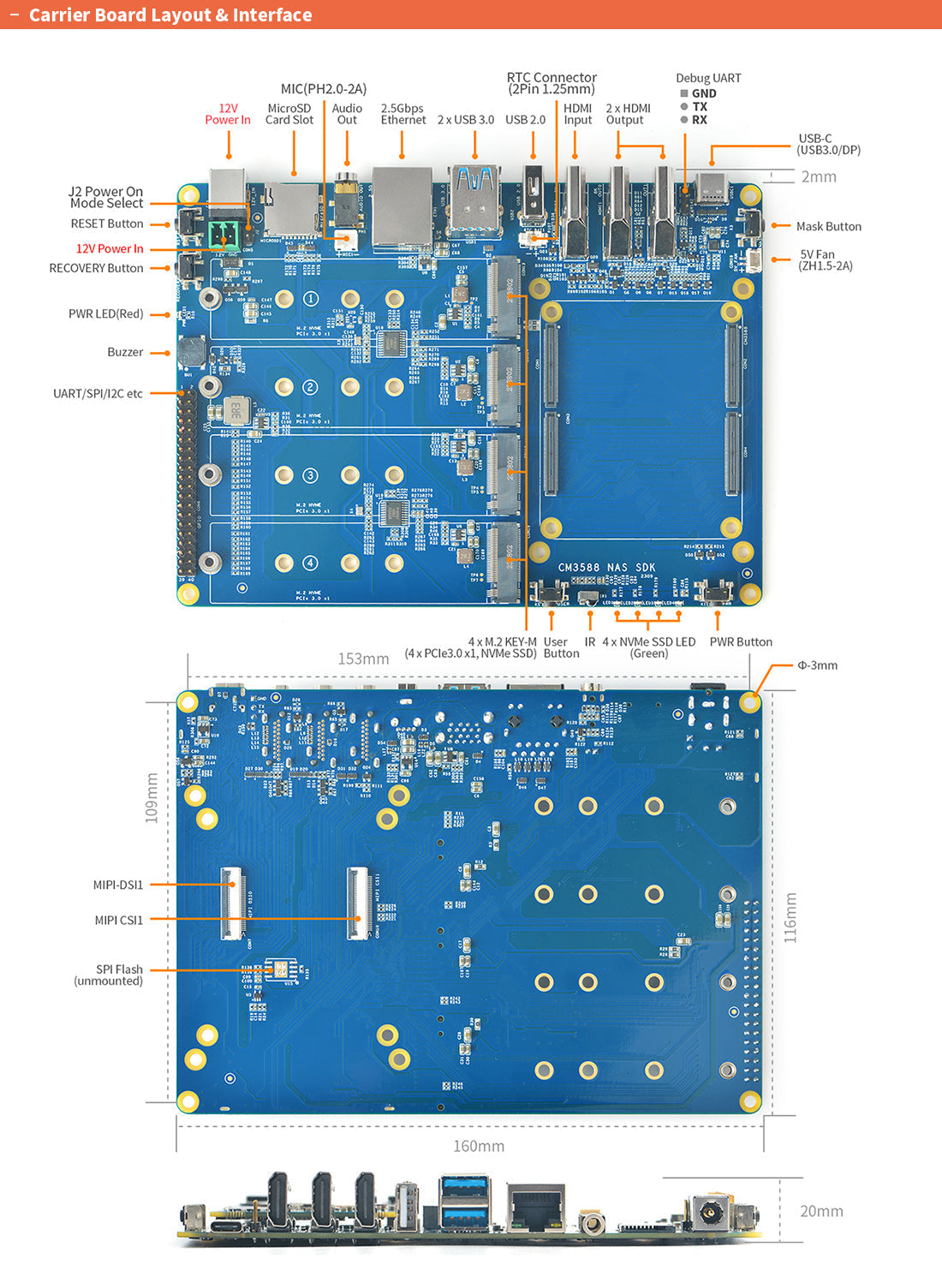 Friendly Elec NanoPi CM3588 Plus RK3588 AI & Edge Computing CPU Module